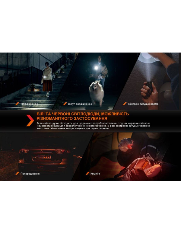 Ліхтар наключний Fenix E03R V2.0, сірий