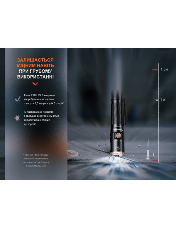 Ліхтар ручний Fenix E28R V2.0