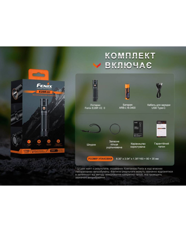 Ліхтар ручний Fenix E28R V2.0