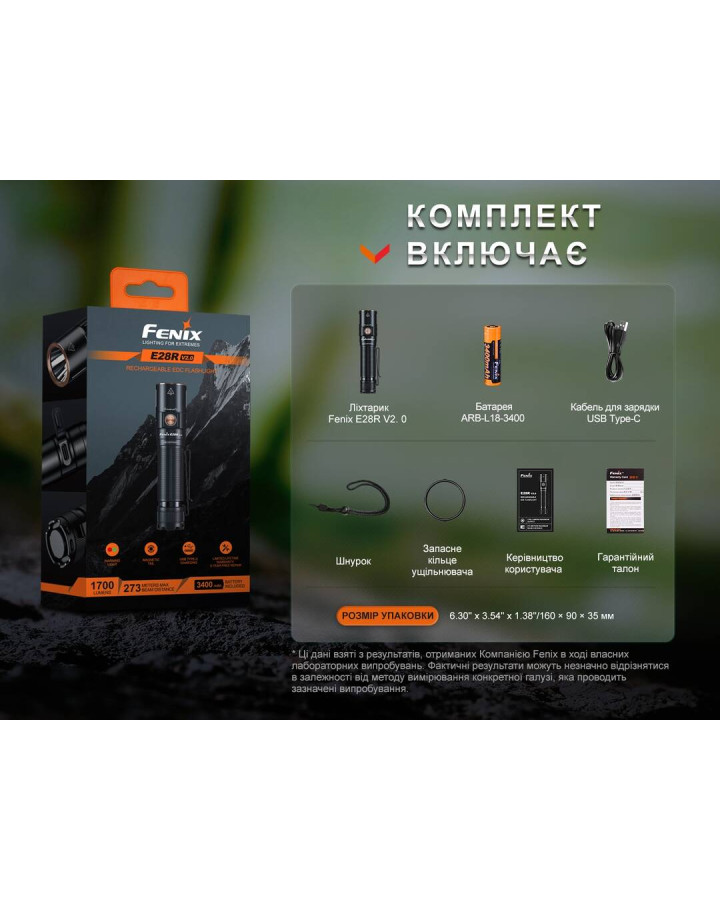 Ліхтар ручний Fenix E28R V2.0