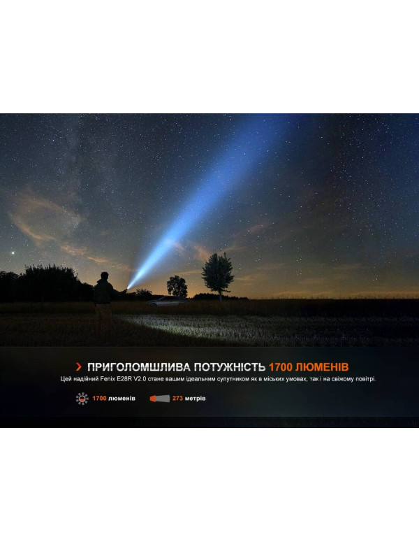Ліхтар ручний Fenix E28R V2.0