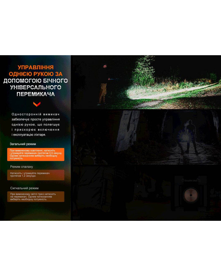 Ліхтар ручний Fenix E28R V2.0