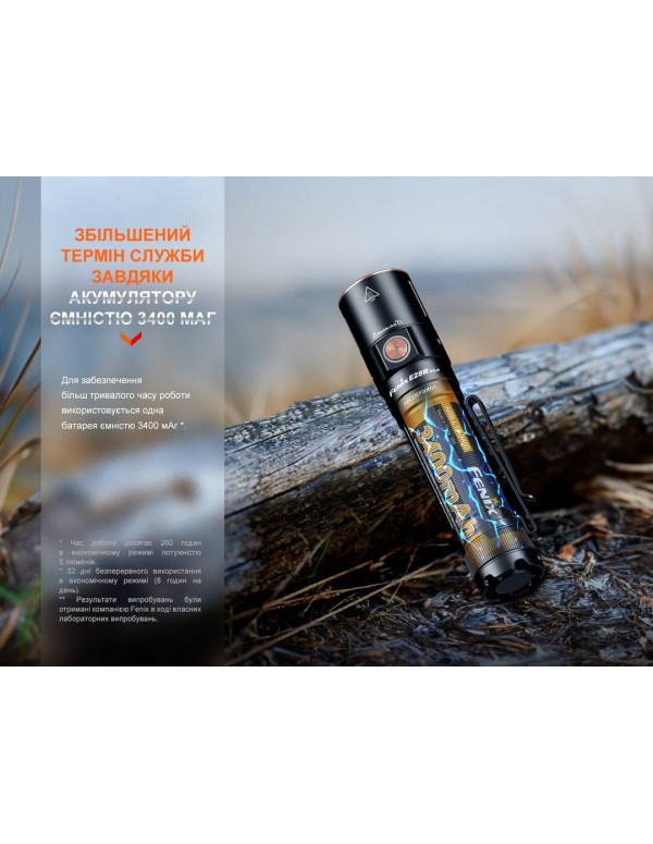 Ліхтар ручний Fenix E28R V2.0