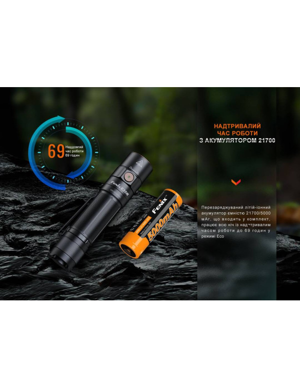 Ліхтар ручний Fenix E35R