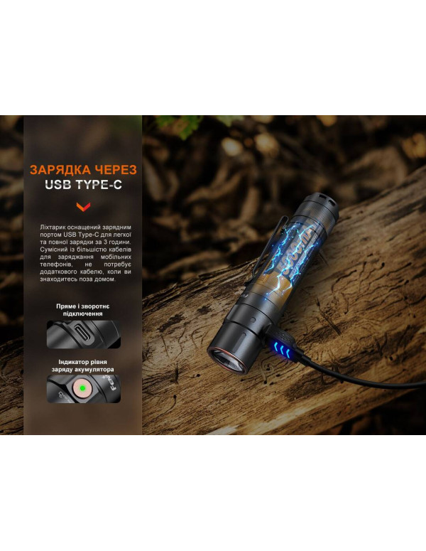 Ліхтар ручний Fenix E35R