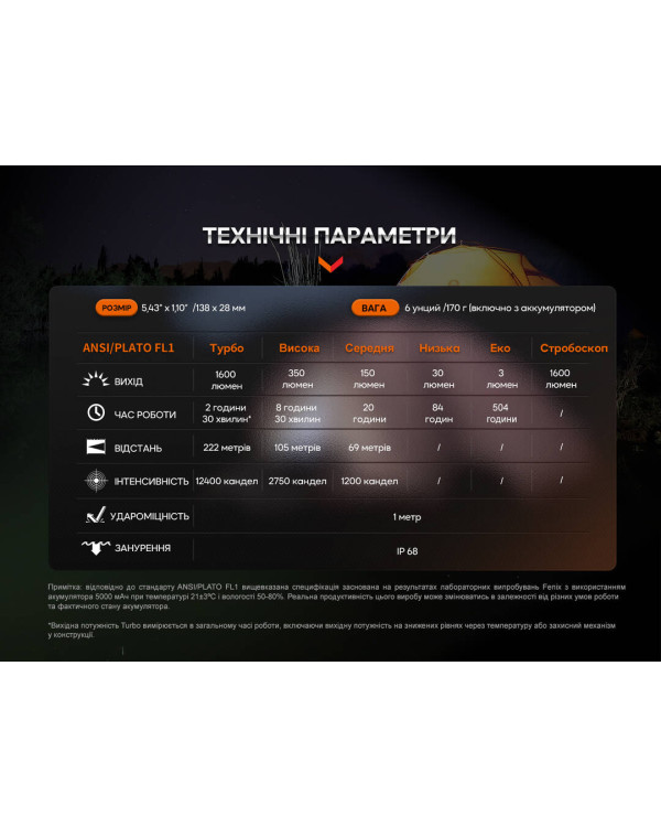 Ліхтар ручний Fenix E-CP чорний