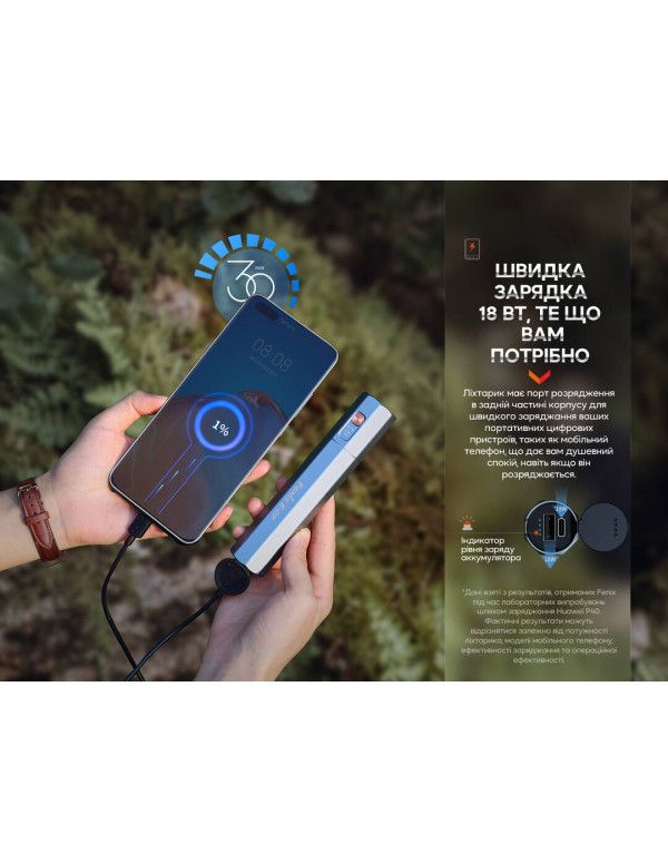 Ліхтар ручний Fenix E-CP блакитний