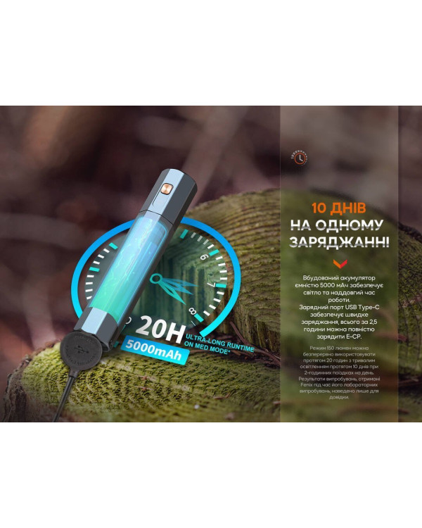 Ліхтар ручний Fenix E-CP блакитний