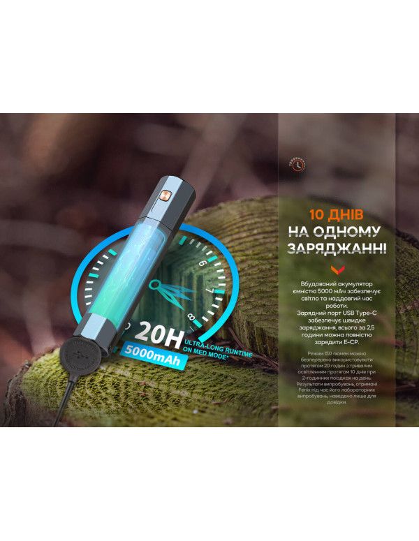 Ліхтар ручний Fenix E-CP блакитний