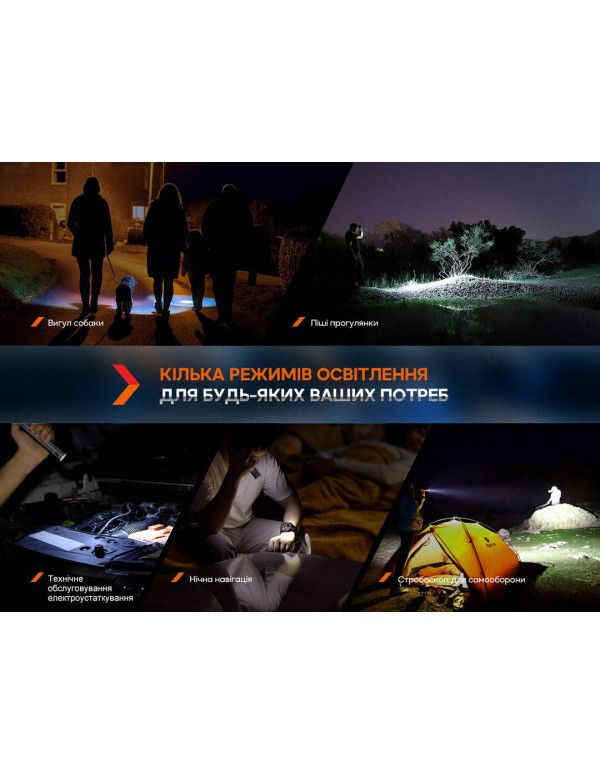 Ліхтар ручний Fenix E-CP блакитний