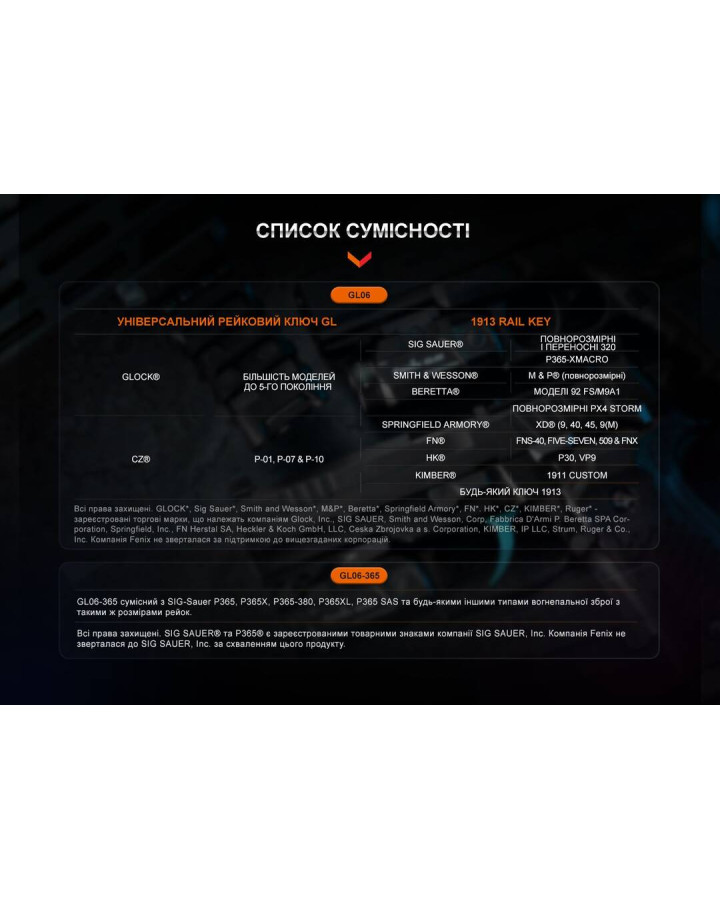 Ліхтар до пістолета Fenix GL06-365