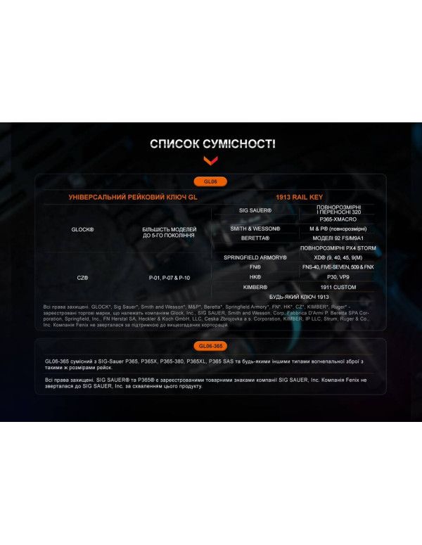 Ліхтар до пістолета Fenix GL06