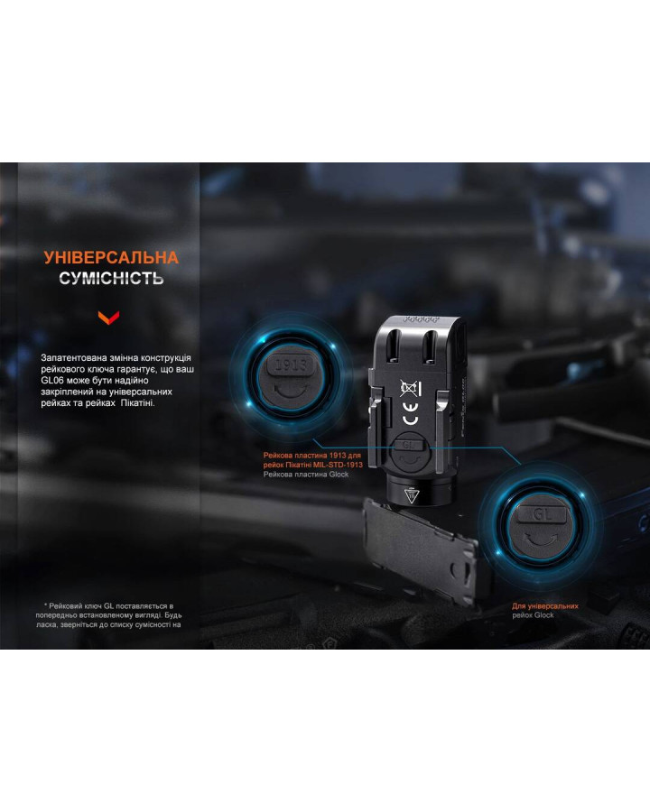 Ліхтар до пістолета Fenix GL06