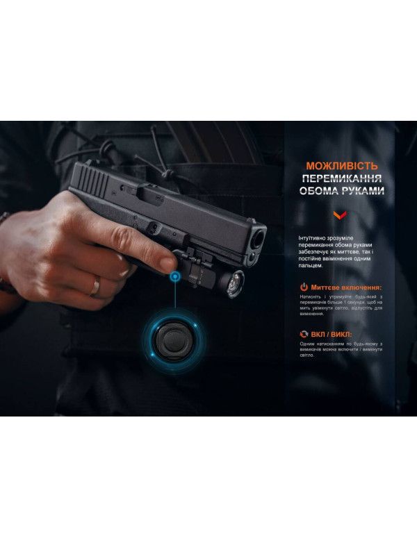 Ліхтар до пістолета Fenix GL06