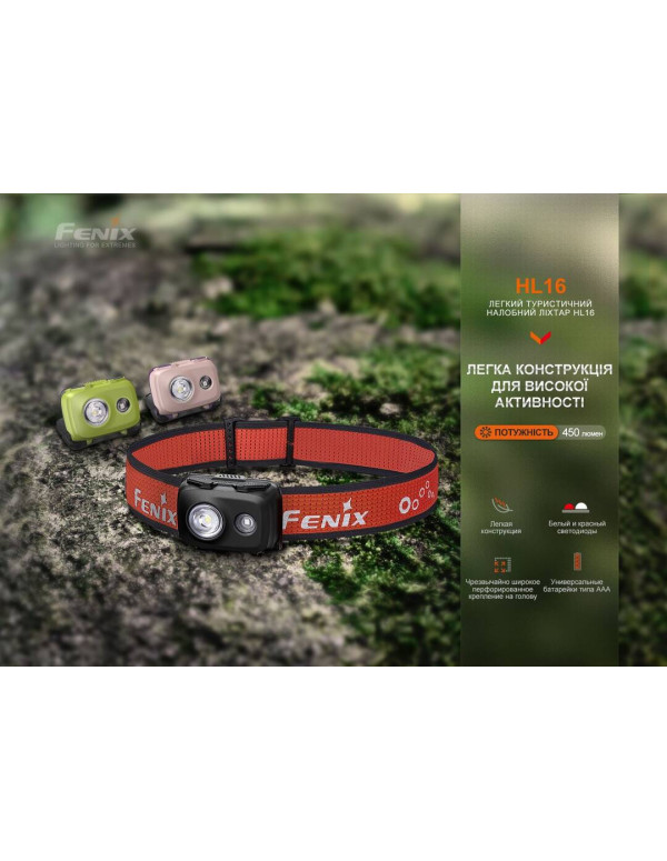 Ліхтар налобний Fenix HL16 AAA рожевий