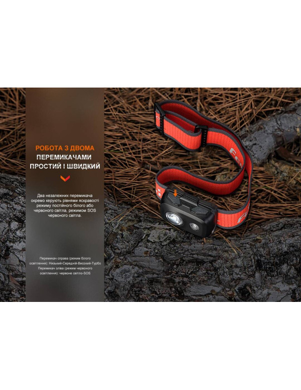 Ліхтар налобний Fenix HL16 AAA чорний