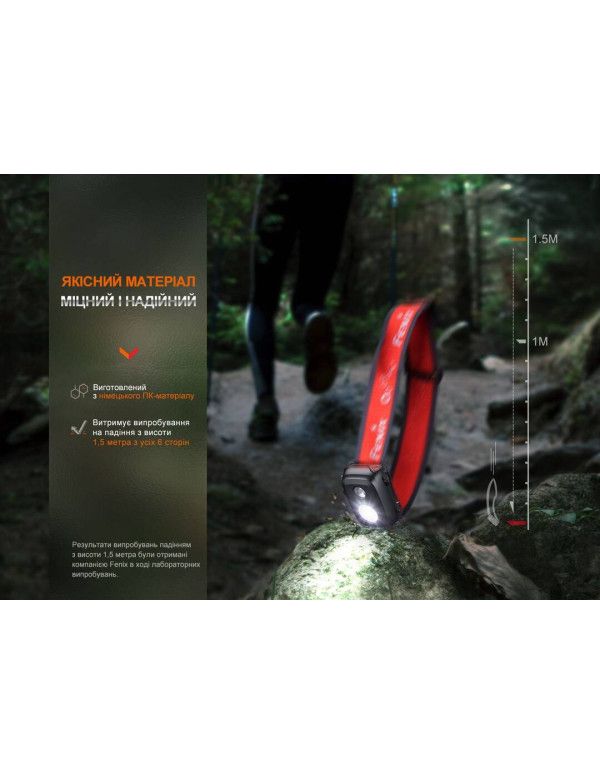 Ліхтар налобний Fenix HL16 AAA світло-зелений