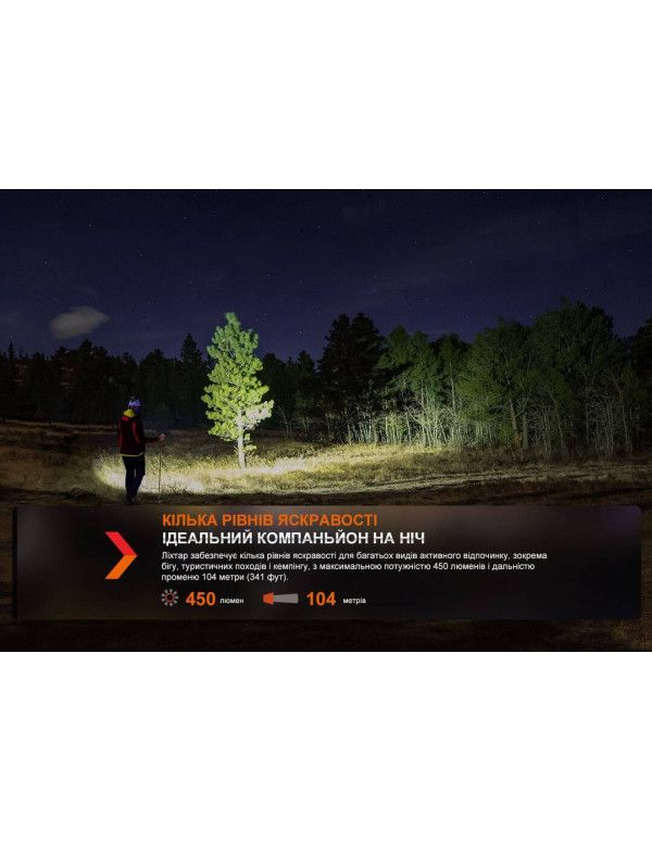 Ліхтар налобний Fenix HL16 AAA світло-зелений