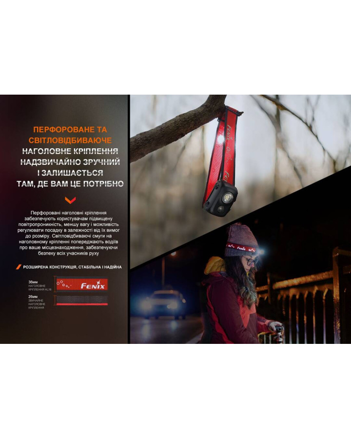 Ліхтар налобний Fenix HL16 AAA чорний