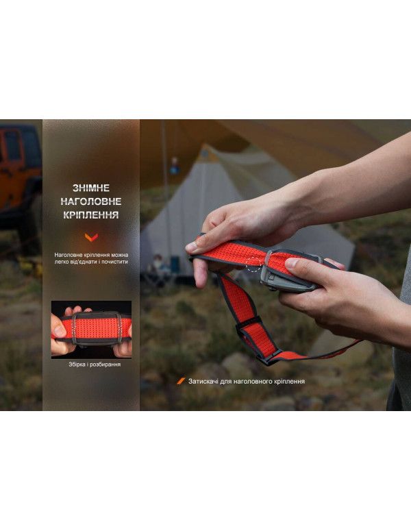 Ліхтар налобний Fenix HL16 AAA світло-зелений