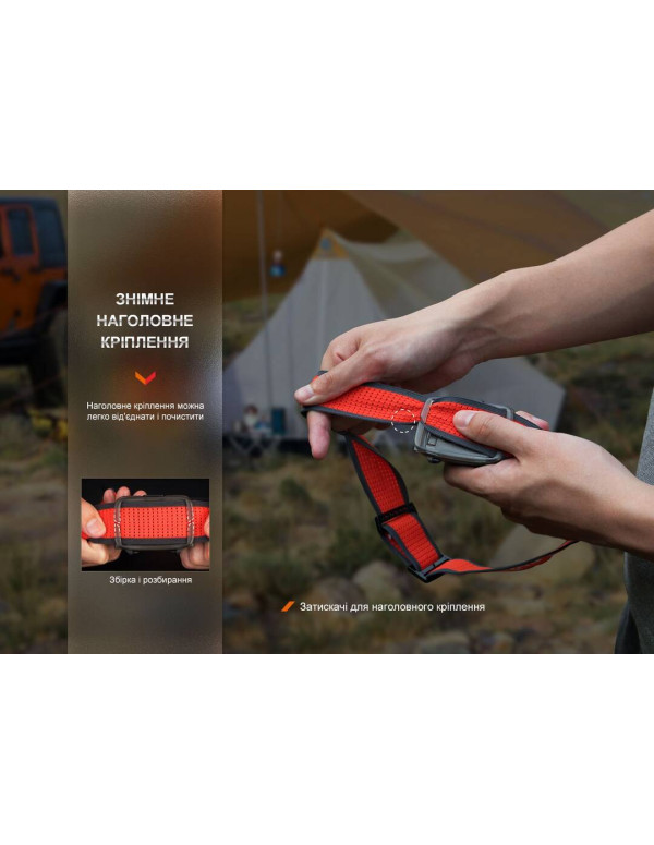 Ліхтар налобний Fenix HL16 AAA чорний