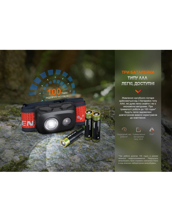 Ліхтар налобний Fenix HL16 AAA чорний