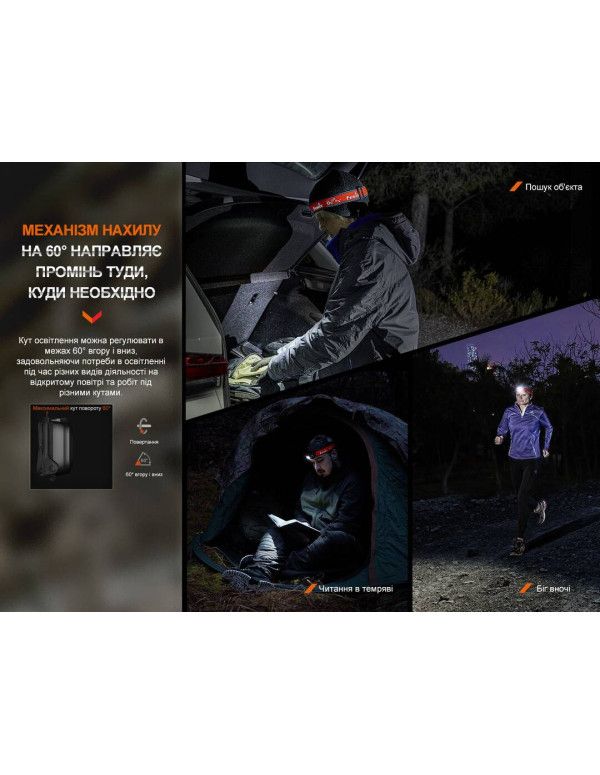 Ліхтар налобний Fenix HL16 AAA світло-зелений