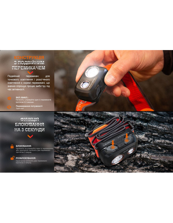 Ліхтар налобний Fenix HL32R-T чорний