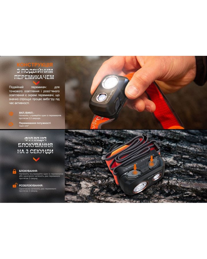 Ліхтар налобний Fenix HL32R-T чорний