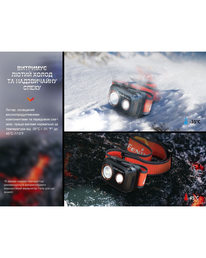 Ліхтар налобний Fenix HL32R-T чорний