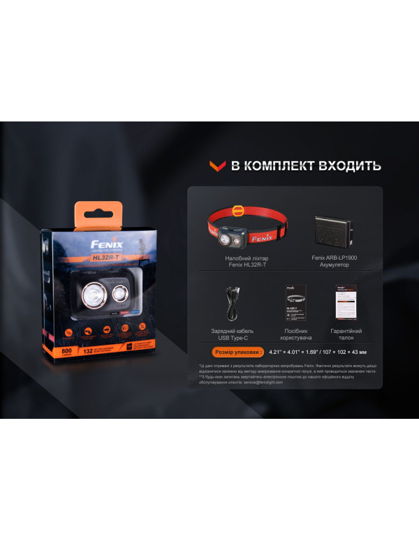 Ліхтар налобний Fenix HL32R-T чорний