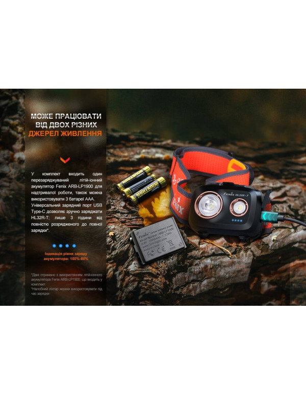 Ліхтар налобний Fenix HL32R-T синій