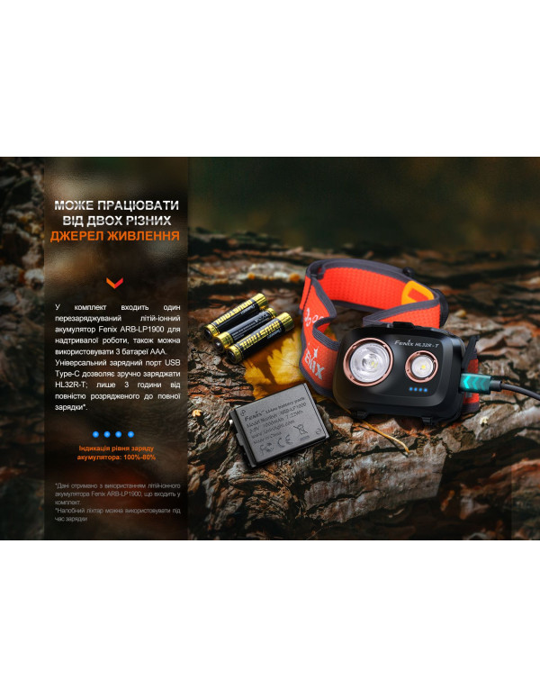 Ліхтар налобний Fenix HL32R-T чорний