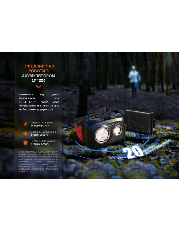 Ліхтар налобний Fenix HL32R-T червоний