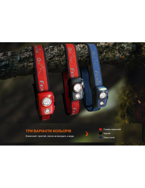 Ліхтар налобний Fenix HL32R-T синій