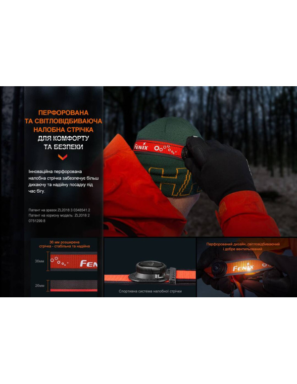 Ліхтар налобний Fenix HL32R-T синій