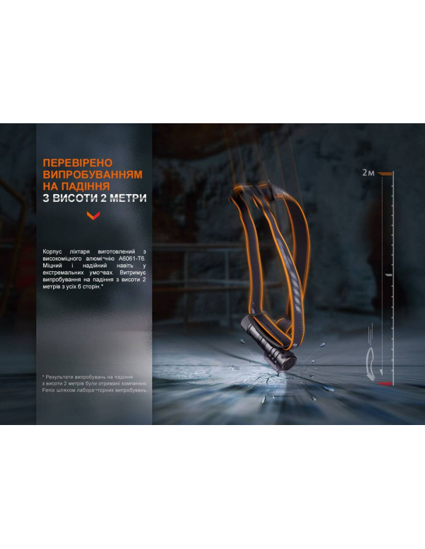 Ліхтар налобний Fenix HM71R