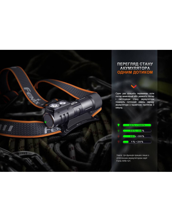 Ліхтар налобний Fenix HM71R