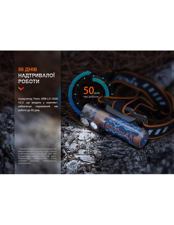 Ліхтар налобний Fenix HM71R