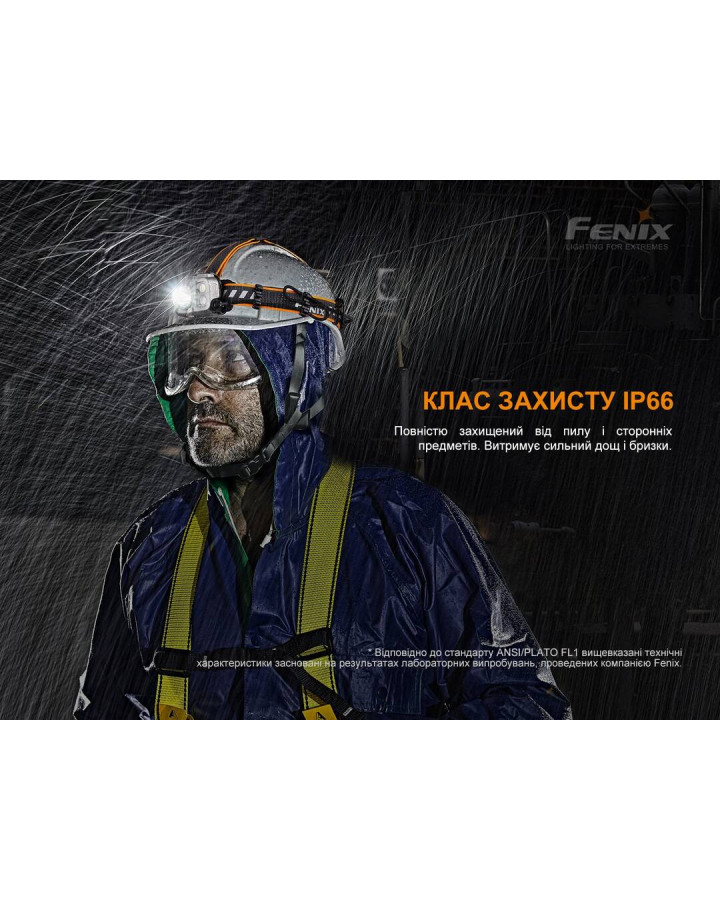 Ліхтар налобний Fenix HP25R V2.0