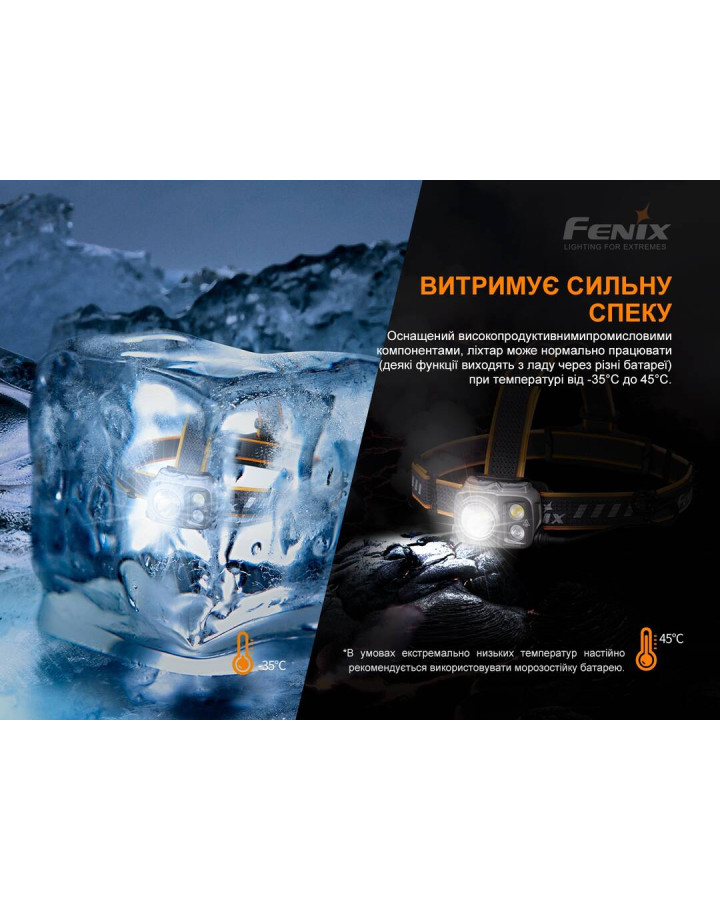 Ліхтар налобний Fenix HP25R V2.0