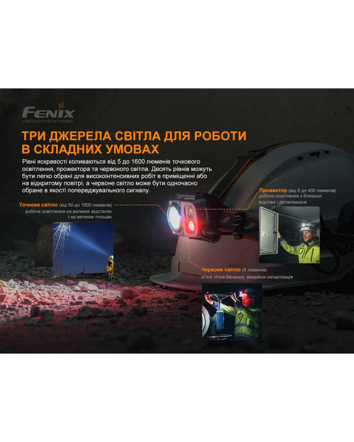 Ліхтар налобний Fenix HP25R V2.0