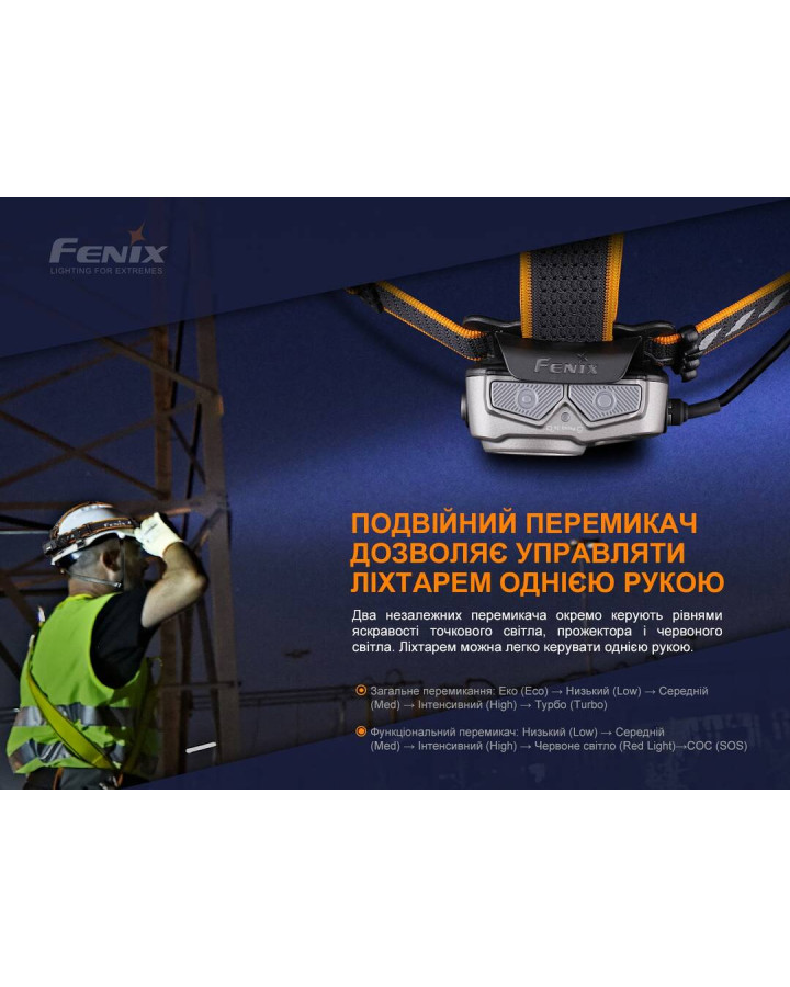 Ліхтар налобний Fenix HP25R V2.0