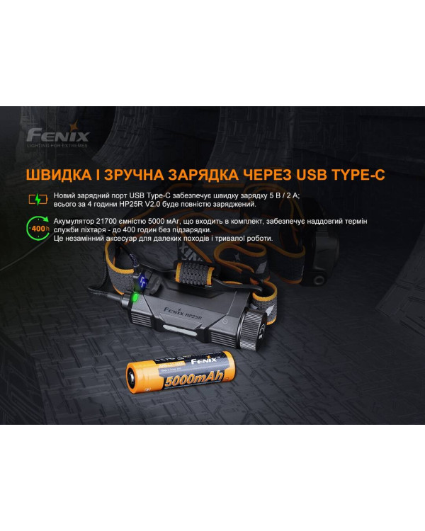Ліхтар налобний Fenix HP25R V2.0