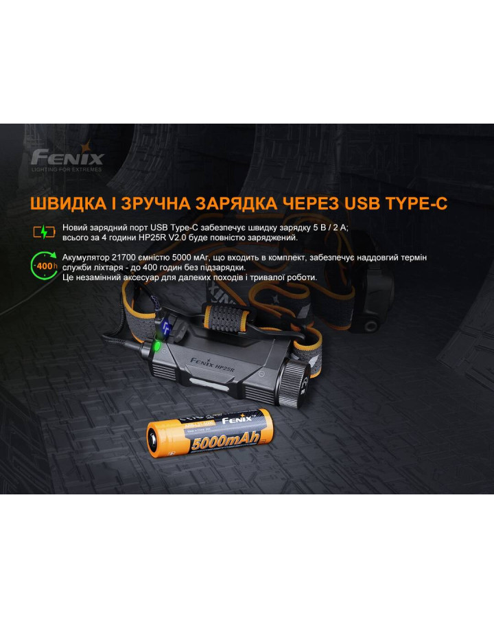 Ліхтар налобний Fenix HP25R V2.0