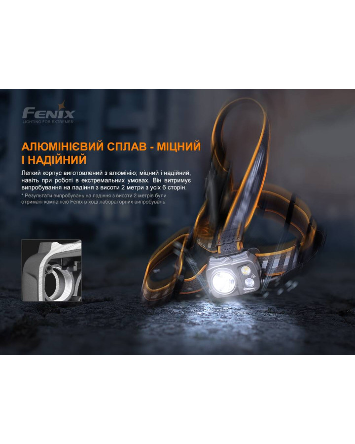 Ліхтар налобний Fenix HP25R V2.0