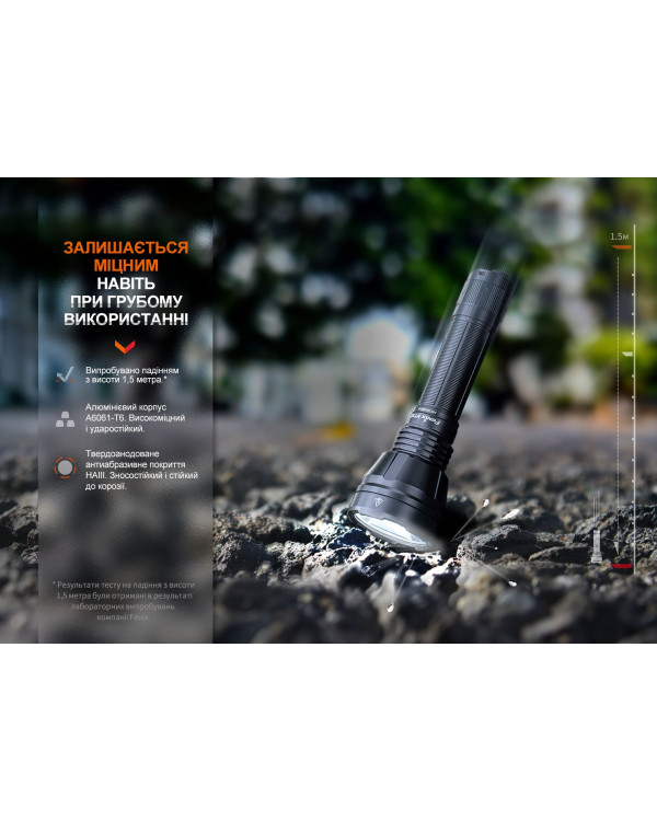 Ліхтар ручний Fenix HT32