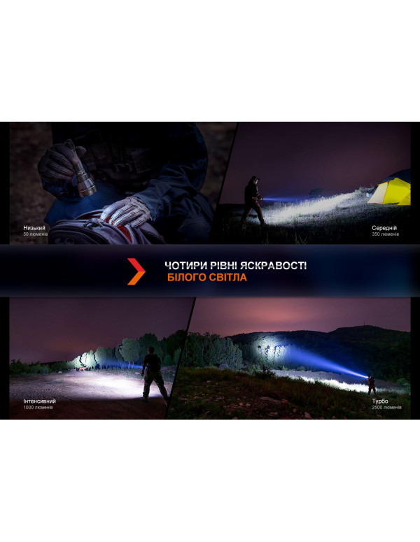 Ліхтар ручний Fenix HT32