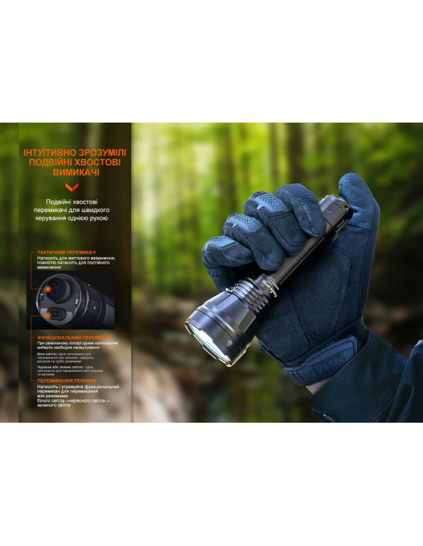 Ліхтар ручний Fenix HT32