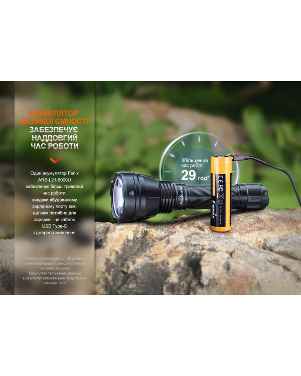 Ліхтар ручний Fenix HT32